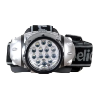 LED Kopflampe 3